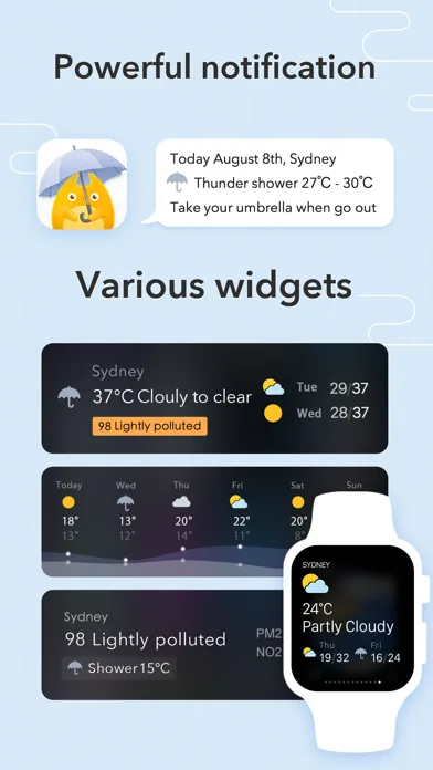 MyWeather - 15-Day Forecast screenshot 2