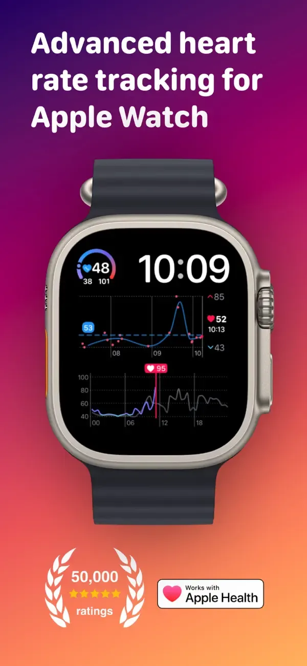 Heart Analyzer: Pulse Tracker screenshot 1
