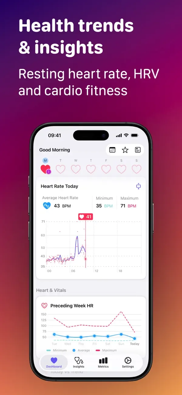 Heart Analyzer: Pulse Tracker screenshot 2