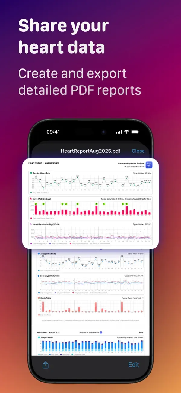 Heart Analyzer: Pulse Tracker screenshot 3