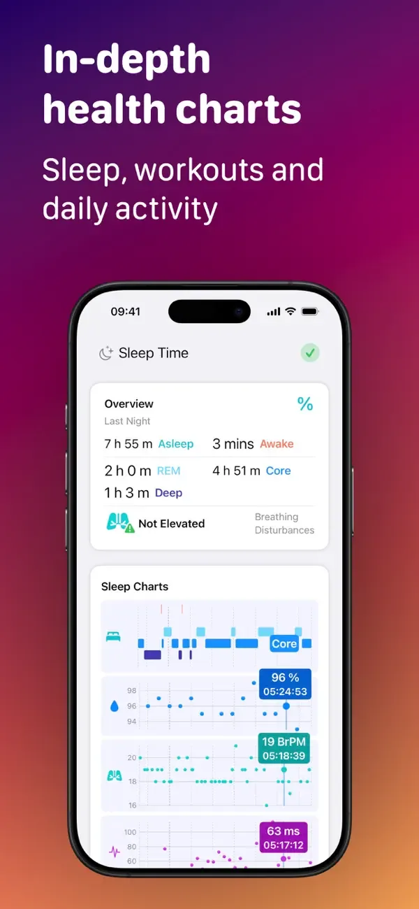 Heart Analyzer: Pulse Tracker screenshot 5