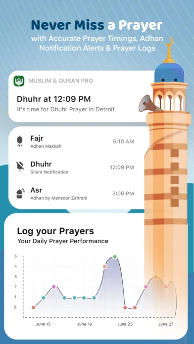 Muslim Mate: Azan Times, Quran screenshot 2