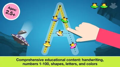 Toddler ABC Learning Games screenshot 1
