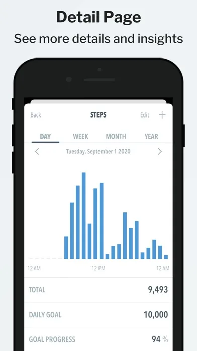 HealthView screenshot 4