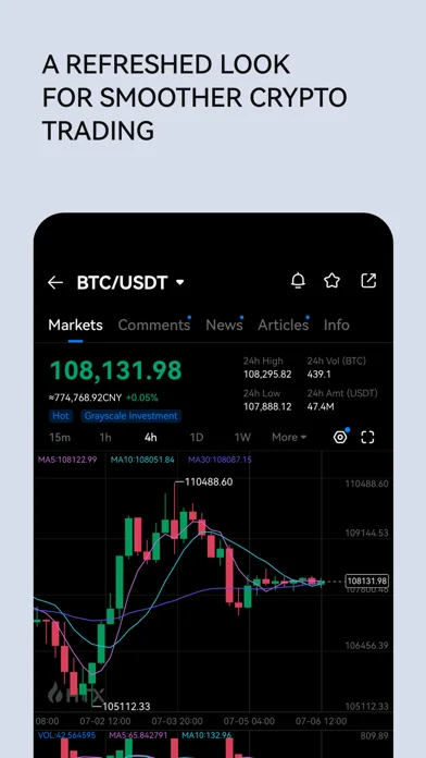 HTX:Buy BTC, Crypto Exchange screenshot 3