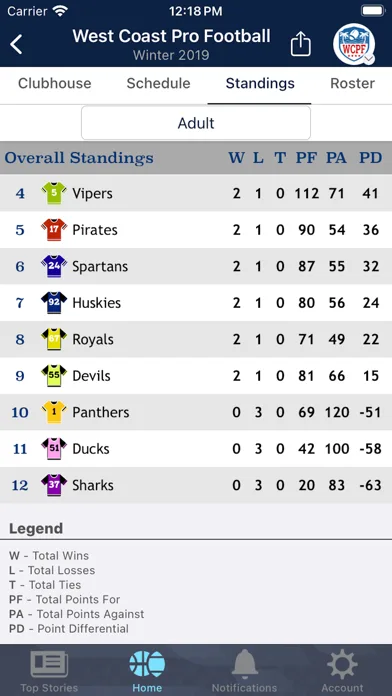 Zorts Sports screenshot 5