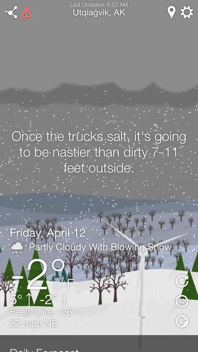 What The Forecast?!! screenshot 2