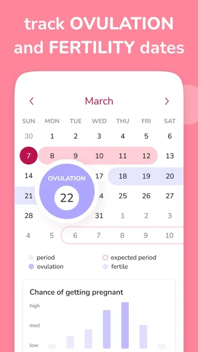 Period Tracker and Calendar screenshot 5