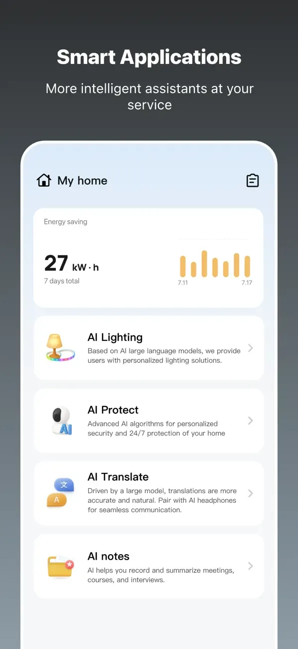 Tuya- Smart Life, Smart Living screenshot 2