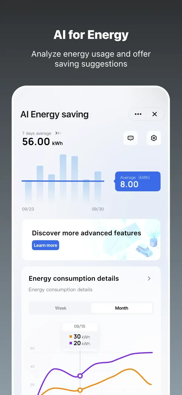 Tuya- Smart Life, Smart Living screenshot 4