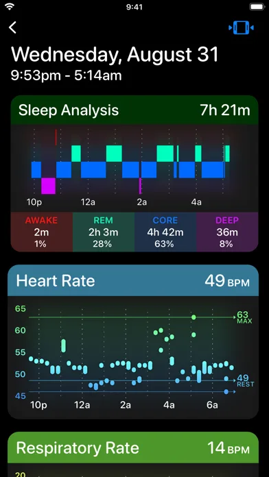 Sleep++ screenshot 3