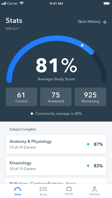 AMTA Exam Prep screenshot 2