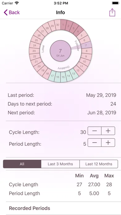 My Period Calendar screenshot 3