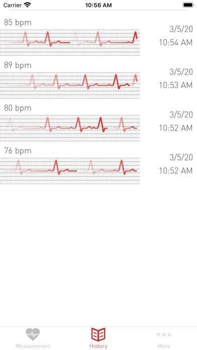 Cardiograph Heart Rate Monitor screenshot 4