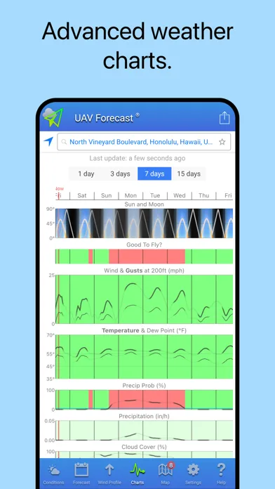 UAV Forecast screenshot 5