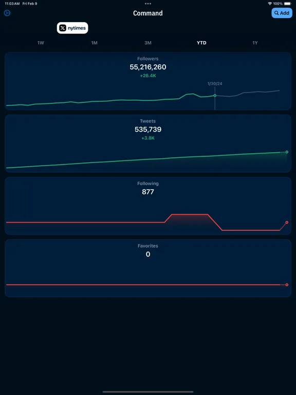 Followers Tracker App screenshot 2