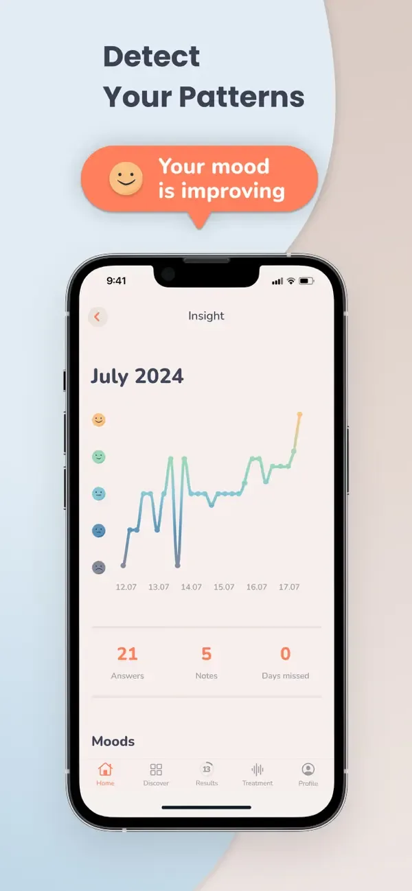 MindDoc: Mental Health Support screenshot 3