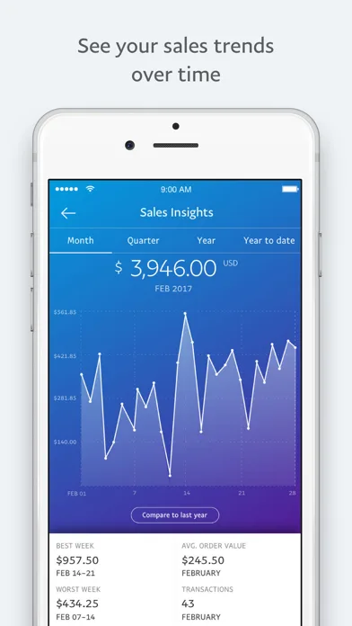 PayPal Business screenshot 4