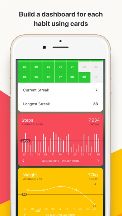 Today Habit tracker screenshot 3