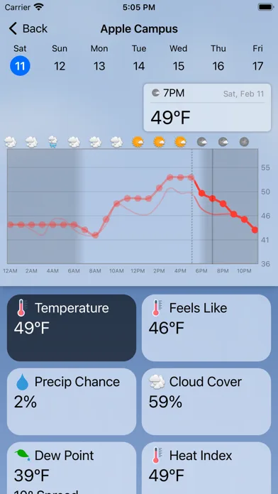 Forecast Bar - Weather + Radar screenshot 3