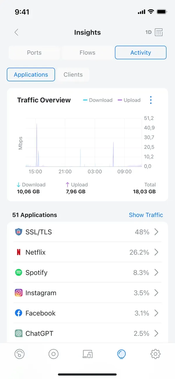 UniFi screenshot 3