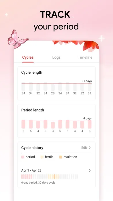 Cycle Tracker: Period Calendar screenshot 3