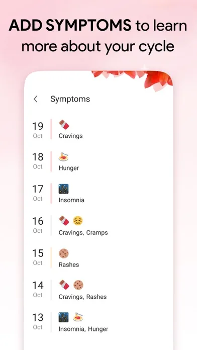 Cycle Tracker: Period Calendar screenshot 4