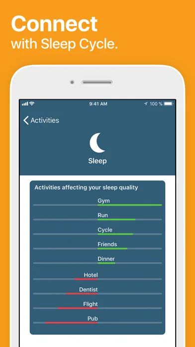 Life Cycle - Track Your Time screenshot 5