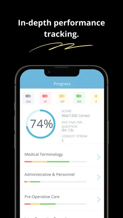 Surgical Technologist Mastery screenshot 4