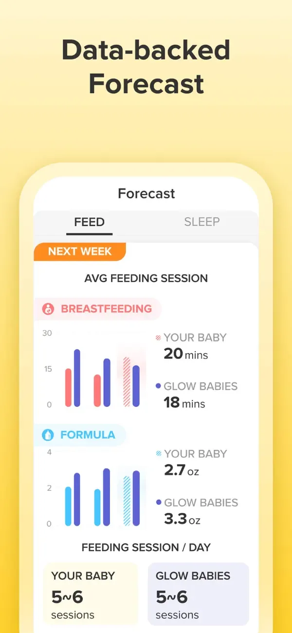 Glow Baby Tracker & Growth App screenshot 4