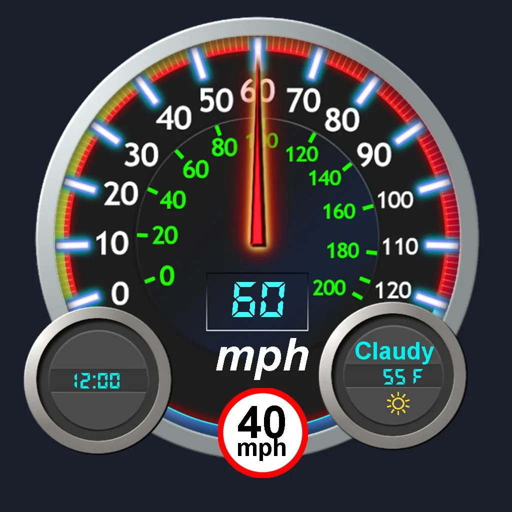 Speedmeter +