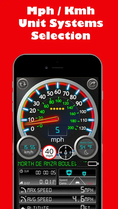 Speedmeter + screenshot 3