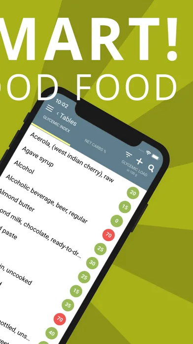 Glycemic Index Load Net Carbs screenshot 2