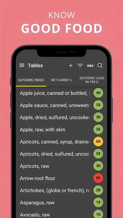 Glycemic Index Load Net Carbs screenshot 3