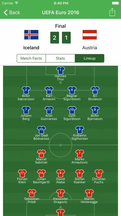 Real-Time Soccer screenshot 3
