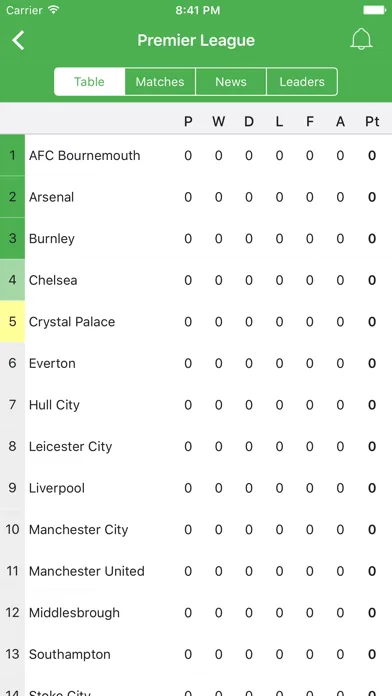 Real-Time Soccer screenshot 5
