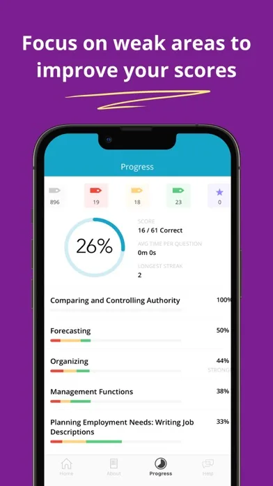 Nursing Home Administration screenshot 3