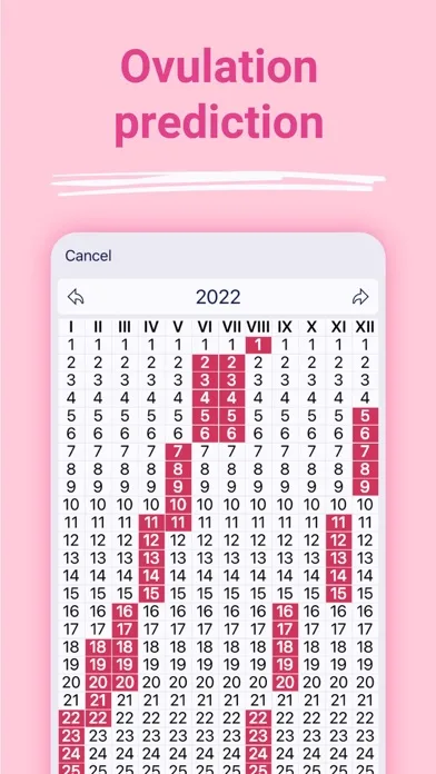 Period Tracker. Cycle Calendar screenshot 3