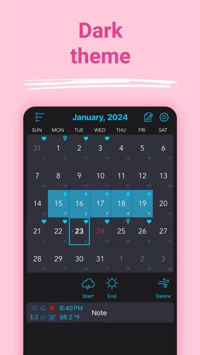 Period Tracker. Cycle Calendar screenshot 5