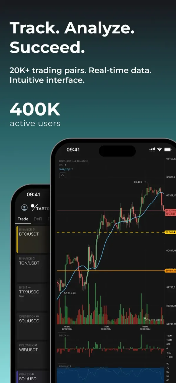 TabTrader - crypto terminal screenshot 1