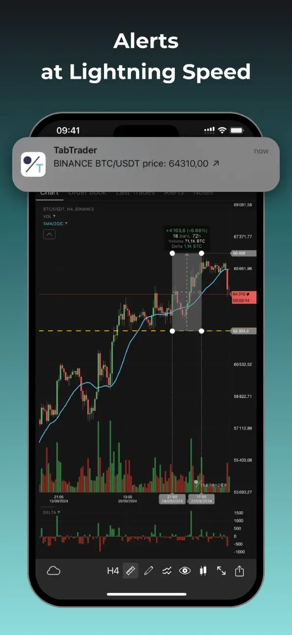 TabTrader - crypto terminal screenshot 2