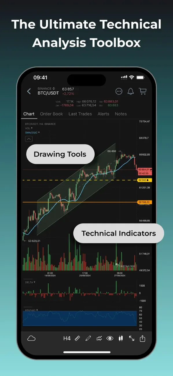 TabTrader - crypto terminal screenshot 5
