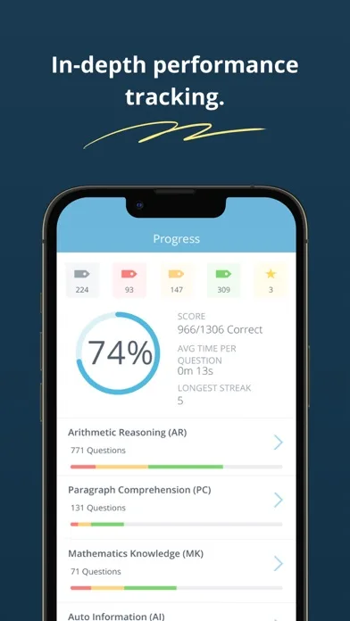 ASVAB Air Force Mastery screenshot 4