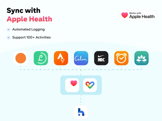 Habitify: Habit Tracker screenshot 3