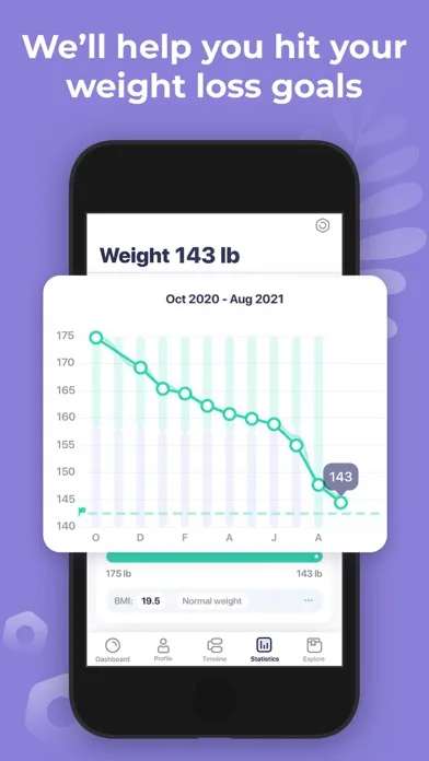 Window - Intermittent Fasting screenshot 2