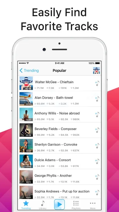 Multi Music Player - listen screenshot 2