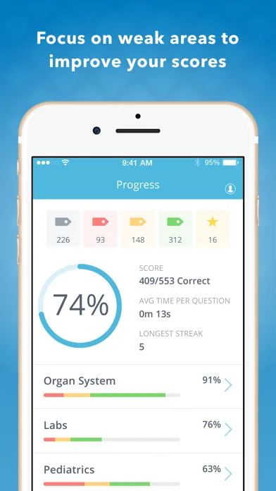 PANCE PANRE Mastery Test 2026 screenshot 2