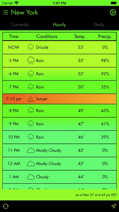 Currently - A Weather App screenshot 3