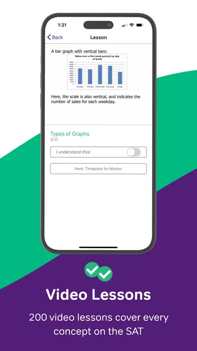 SAT Prep & Practice by Magoosh screenshot 4