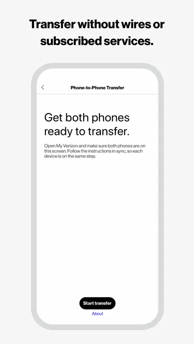 Verizon Content-Transfer screenshot 1